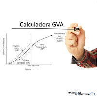 Calculadora GVA