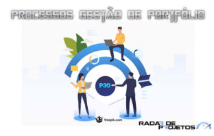 Como funciona o ciclo de práticas do P3O