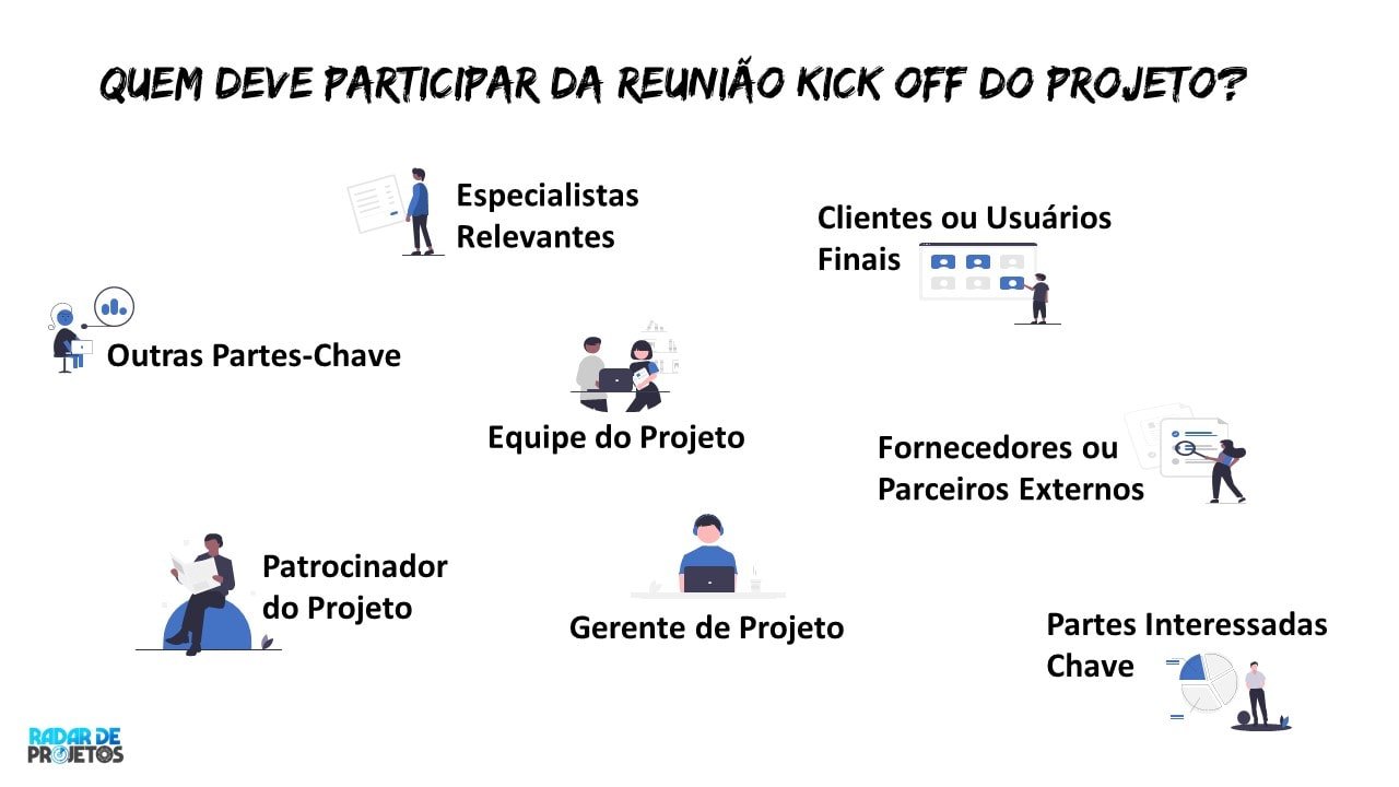 Como Conduzir uma Reunião Kick-off Eficaz? | Radar de Projetos