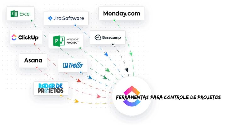 Ferramentas para Controle de Projetos: Simplificando a Gestão de Tarefas