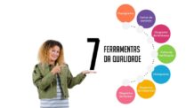 As 7 Ferramentas da Qualidade: Como Elas Transformam os Processos